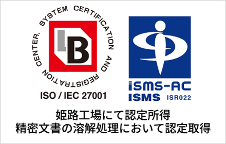 ISO27001